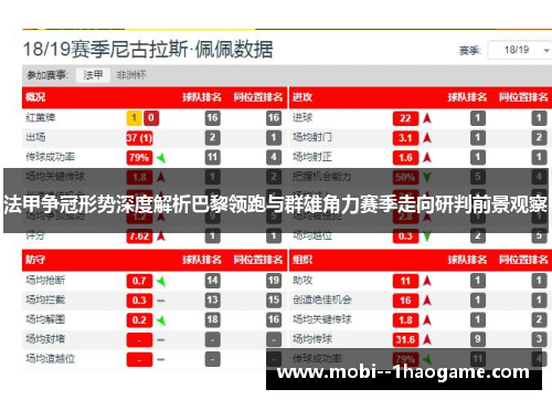 法甲争冠形势深度解析巴黎领跑与群雄角力赛季走向研判前景观察