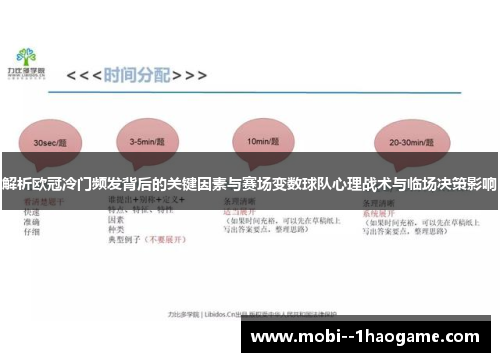 解析欧冠冷门频发背后的关键因素与赛场变数球队心理战术与临场决策影响 解析欧冠冷门频发背后的关键因素与赛场变数球队心理战术与临场决策影响
