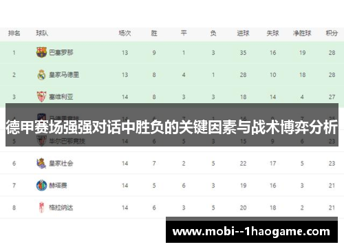 德甲赛场强强对话中胜负的关键因素与战术博弈分析