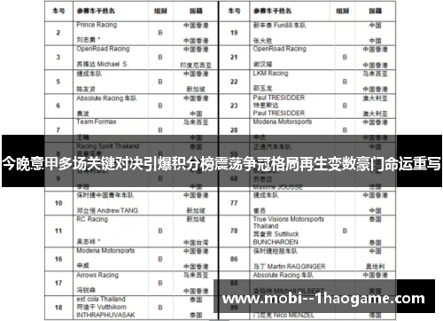 今晚意甲多场关键对决引爆积分榜震荡争冠格局再生变数豪门命运重写 今晚意甲多场关键对决引爆积分榜震荡争冠格局再生变数豪门命运重写