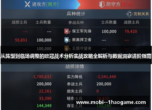 从阵型到临场调整的欧冠战术分析实战攻略全解析与数据洞察进阶指南