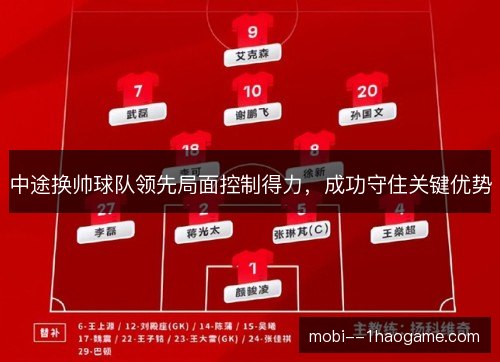 中途换帅球队领先局面控制得力,成功守住关键优势 中途换帅球队领先局面控制得力,成功守住关键优势